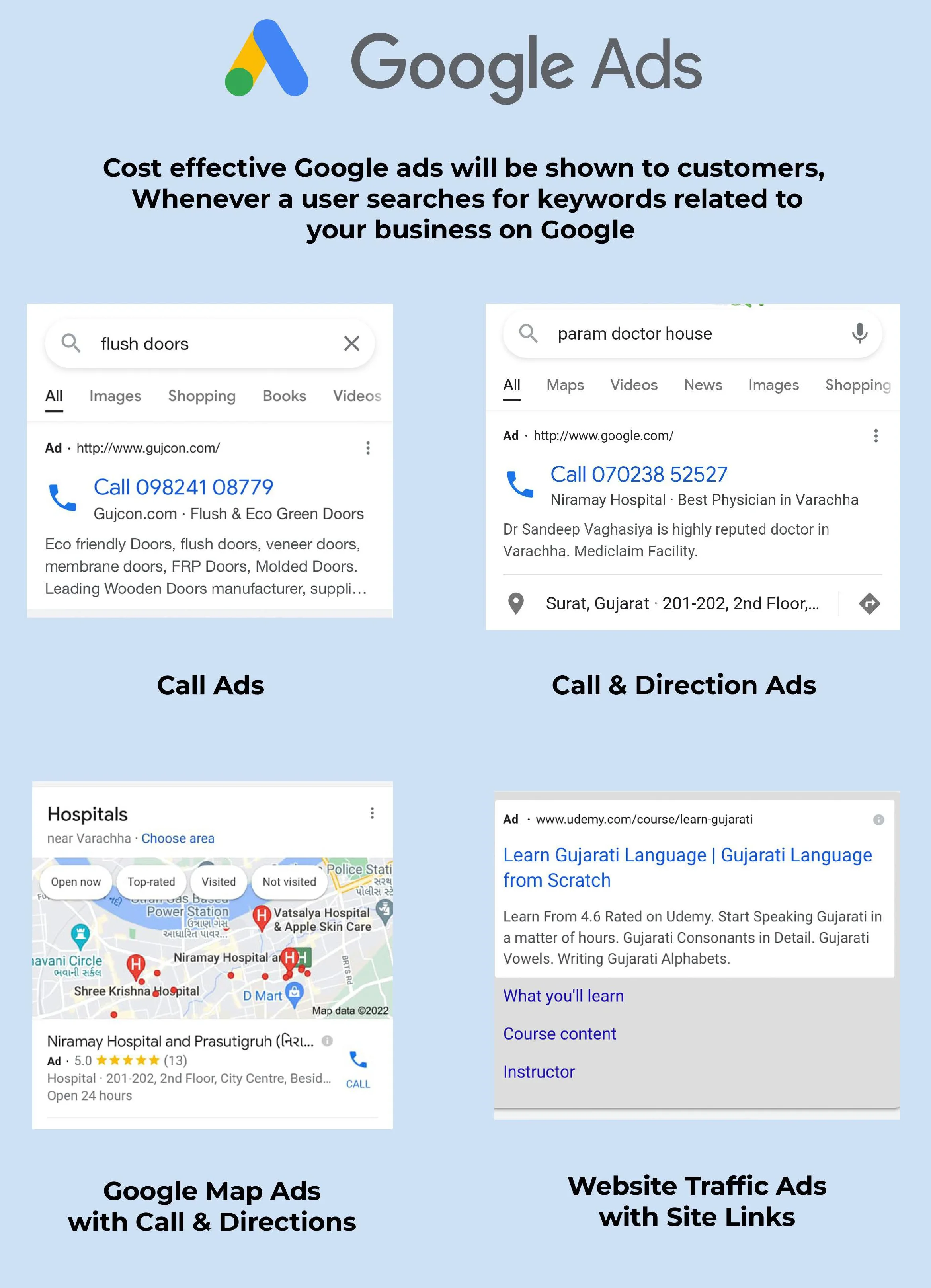Analytics & Email Marketing Automation